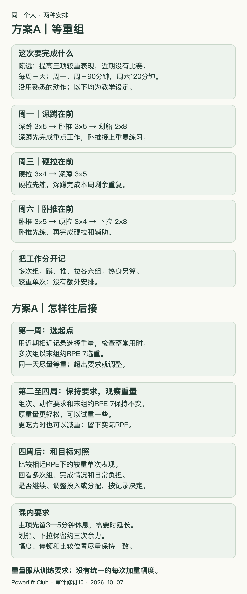 图13　方案A等重组的周安排与推进